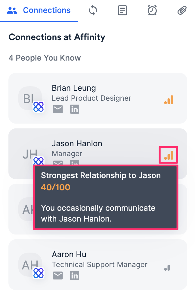 Leveraging your Connections and Relationship Strengths